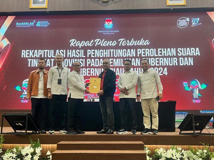 Paslon No Urut 1 Wahid-SF Hariyanto Raih Suara Terbanyak